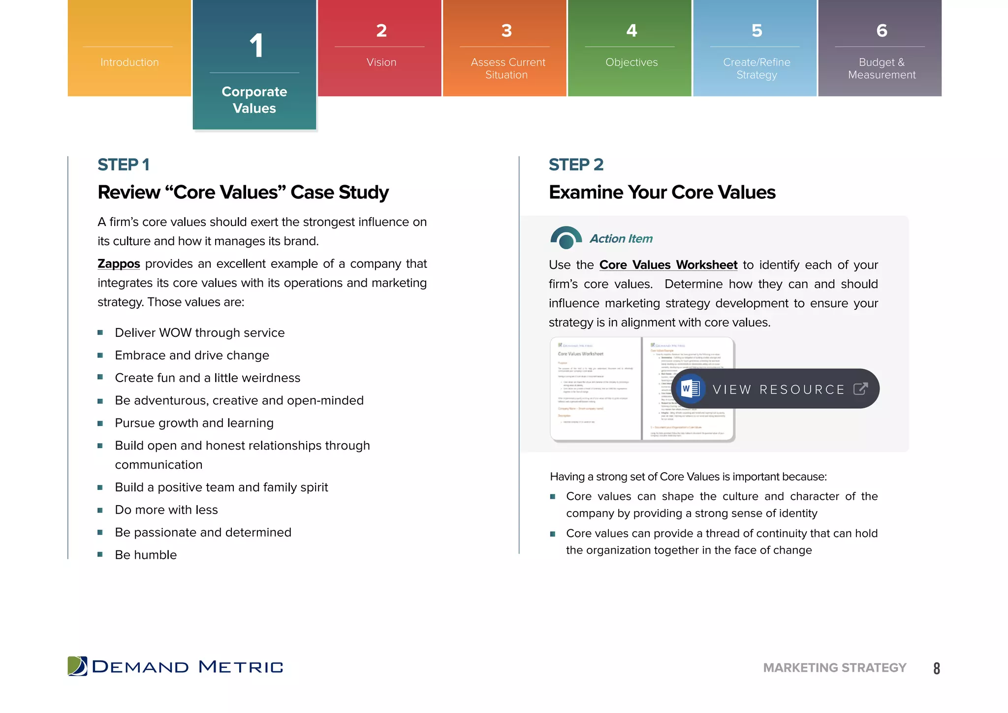 8MARKETING STRATEGY
Deliver WOW through service
Embrace and drive change
Create fun and a little weirdness
Be adventurous, creative and open-minded
Pursue growth and learning
Build open and honest relationships through
communication
Build a positive team and family spirit
Do more with less
Be passionate and determined
Be humble
Introduction
Corporate
Values
1
Core values can shape the culture and character of the
company by providing a strong sense of identity
Core values can provide a thread of continuity that can hold
the organization together in the face of change
Review “Core Values” Case Study Examine Your Core Values
STEP 1 STEP 2
Action Item
A ﬁrm’s core values should exert the strongest inﬂuence on
its culture and how it manages its brand.
Zappos provides an excellent example of a company that
integrates its core values with its operations and marketing
strategy. Those values are:
Use the Core Values Worksheet to identify each of your
ﬁrm’s core values. Determine how they can and should
inﬂuence marketing strategy development to ensure your
strategy is in alignment with core values.
Having a strong set of Core Values is important because:
V I E W R E S O U R C EV I E W R E S O U R C E
Vision Assess Current
Situation
Objectives Create/Reﬁne
Strategy
Budget &
Measurement
2 3 4 5 6
 