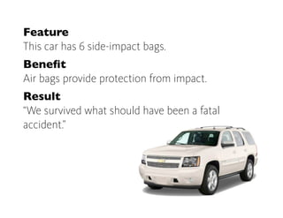Feature
This car has 6 side-impact bags.
Beneﬁt
Air bags provide protection from impact.
Result
“We survived what should h...