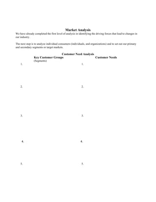 Market Analysis
We have already completed the first level of analysis in identifying the driving forces that lead to changes in
our industry.

The next step is to analyze individual consumers (individuals, and organizations) and to set out our primary
and secondary segments or target markets.

                                  Customer Need Analysis
                Key Customer Groups                      Customer Needs
                (Segments)
    1.                                                      1.




    2.                                                      2.




    3.                                                      3.




     4.                                                    4.




    5.                                                      5.
 