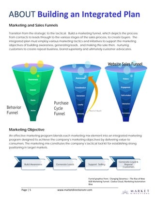 Marketing strategy to execution | PDF