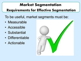 Market Segmentation
Requirements for Effective Segmentation
To be useful, market segments must be:
• Measurable
• Accessible
• Substantial
• Differentiable
• Actionable
 