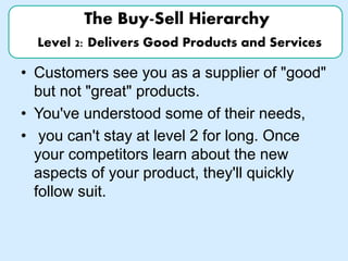 The Buy-Sell Hierarchy
Level 2: Delivers Good Products and Services
• Customers see you as a supplier of "good"
but not "great" products.
• You've understood some of their needs,
• you can't stay at level 2 for long. Once
your competitors learn about the new
aspects of your product, they'll quickly
follow suit.
 