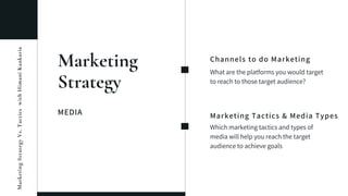 Marketing Strategy Vs. Tactics - Identifying the Significance | PDF