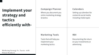 Marketing Strategy Vs. Tactics - Identifying the Significance | PDF