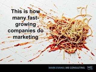 This is how
many fast-
growing
companies do
marketing
 