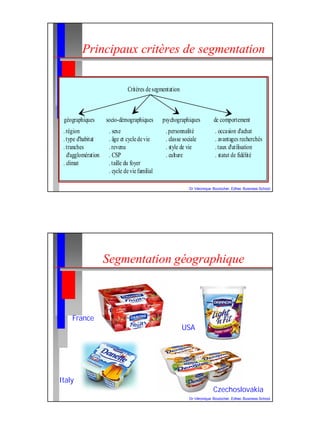 Dr Véronique Boulocher, Edhec Business School
Critères desegmentation
géographiques socio-démographiques psychographiques de comportement
. sexe
. âge et cycledevie
. revenu
. CSP
. taille du foyer
. cycle deviefamilial
. personnalité
. classe sociale
. style de vie
. culture
. occasion d'achat
. avantages recherchés
. taux d'utilisation
. statut de fidélité
. région
. type d'habitat
. tranches
d'agglomération
. climat
Principaux critères de segmentation
Dr Véronique Boulocher, Edhec Business School
Segmentation géographique
France
USA
Italy
Czechoslovakia
 