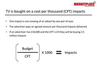 TV is bought on a cost per thousand (CPT) impactsOne impact is one viewing of an advert by one pair of eyesThe advertiser pays an agreed amount per thousand impacts deliveredIf an advertiser has £10,000and the CPT is £4 they will be buying 2.5 million impactsBudgetX 1000ImpactsCPT