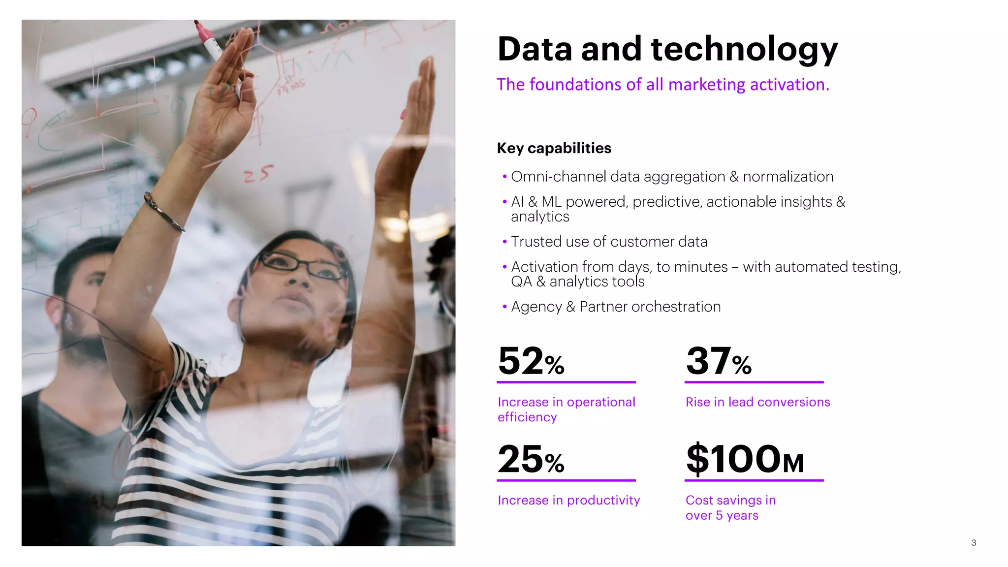 • Omni-channel data aggregation & normalization
• AI & ML powered, predictive, actionable insights &
analytics
• Trusted use of customer data
• Activation from days, to minutes – with automated testing,
QA & analytics tools
• Agency & Partner orchestration
The foundations of all marketing activation.
Data and technology
Key capabilities
25%
Increase in productivity
37%
Rise in lead conversions
52%
Increase in operational
efficiency
$100M
Cost savings in
over 5 years
 