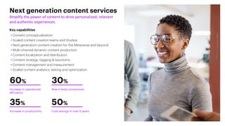 Next generation content services
• Content conceptualization
• Scaled content creation teams and Studios
• Next generation content creation for the Metaverse and beyond
• Multi-channel dynamic content production
• Content localization and distribution
• Content strategy, tagging & taxonomy
• Content management and measurement
• Scaled content analytics, testing and optimization
Amplify the power of content to drive personalized, relevant
and authentic experiences.
Key capabilities
35%
Increase in productivity
30%
Rise in lead conversions
60%
Increase in operational
efficiency
Cost savings in over 5 years
50%
 