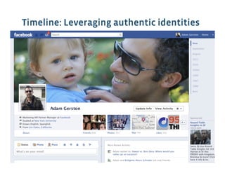 Timeline: Leveraging authentic identities
 