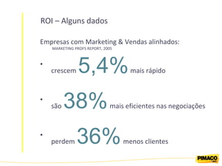 ROI – Alguns dados Empresas com Marketing & Vendas alinhados:  MARKETING PROFS REPORT, 2005 crescem  5,4%  mais rápido são  38%   mais eficientes nas negociações perdem  36%   menos clientes 