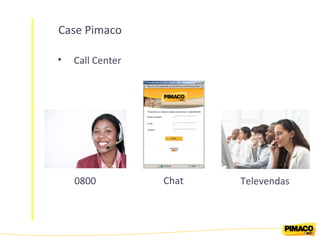 Case Pimaco Call Center 0800 Televendas Chat 
