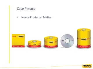 Case Pimaco Novos Produtos: Mídias 