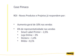 Case Pimaco ROI - Novos Produtos e Projetos já respondem por: Aumento geral de 10% nas vendas 6% de representatividade nas vendas Smart Label Printer – 2,5% Loja Online – 2% Stickers – 1,4% Mídia – 0,1% 