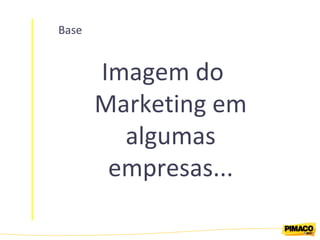 Base Imagem do Marketing em algumas empresas... 