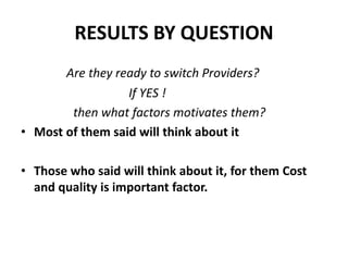RESULTS BY QUESTION
Are they ready to switch Providers?
If YES !
then what factors motivates them?
• Most of them said will think about it
• Those who said will think about it, for them Cost
and quality is important factor.
 