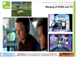 Marketing Opportunities in Social Virtual Worlds