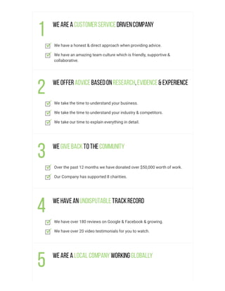 Weareacustomerservicedrivencompany
We have a honest & direct approach when providing advice.
We have an amazing team culture which is friendly, supportive &
collaborative.
Weofferadvicebasedonresearch,evidence& experience
We take the time to understand your business.
We take the time to understand your industry & competitors.
We take our time to explain everything in detail.
Wegivebacktothecommunity
Over the past 12 months we have donated over $50,000 worth of work.
Our Company has supported 8 charities.
Wehaveanundisputabletrackrecord
We have over 180 reviews on Google & Facebook & growing.
We have over 20 video testimonials for you to watch.
Wearealocal company working globally
 