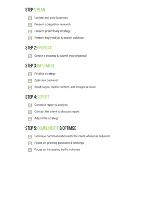 Step 1:Plan
Step 2:Proposal
Step 3:Implement
Step 4:Report
Step 5:Communicate& Optimise
Understand your business
Present competitor research
Present preliminary strategy
Present keyword list & search volumes
Create a strategy & submit your proposal
Finalise strategy
Optimise backend
Build pages, create content, add images & crawl
Generate report & analyse
Contact the client to discuss report
Adjust the strategy
Continue communication with the client whenever required
Focus on growing positions & rankings
Focus on increasing traﬃc volumes
 