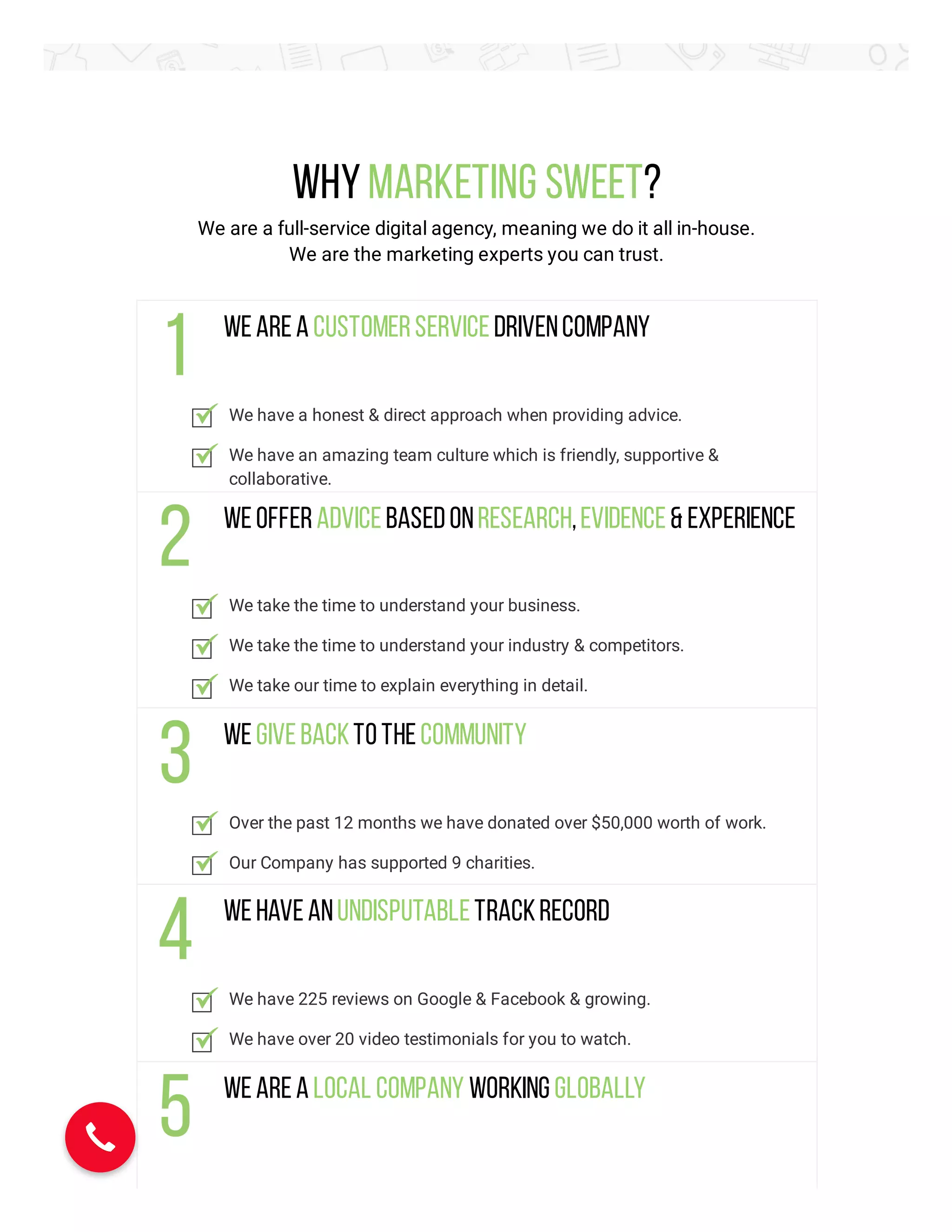 WhyMarketing Sweet?
We are a full-service digital agency, meaning we do it all in-house.
We are the marketing experts you can trust.
Weareacustomerservicedrivencompany
We have a honest & direct approach when providing advice.
We have an amazing team culture which is friendly, supportive &
collaborative.
Weofferadvicebasedonresearch,evidence& experience
We take the time to understand your business.
We take the time to understand your industry & competitors.
We take our time to explain everything in detail.
Wegivebacktothecommunity
Over the past 12 months we have donated over $50,000 worth of work.
Our Company has supported 9 charities.
Wehaveanundisputabletrackrecord
We have 225 reviews on Google & Facebook & growing.
We have over 20 video testimonials for you to watch.
Wearealocal company working globally
 