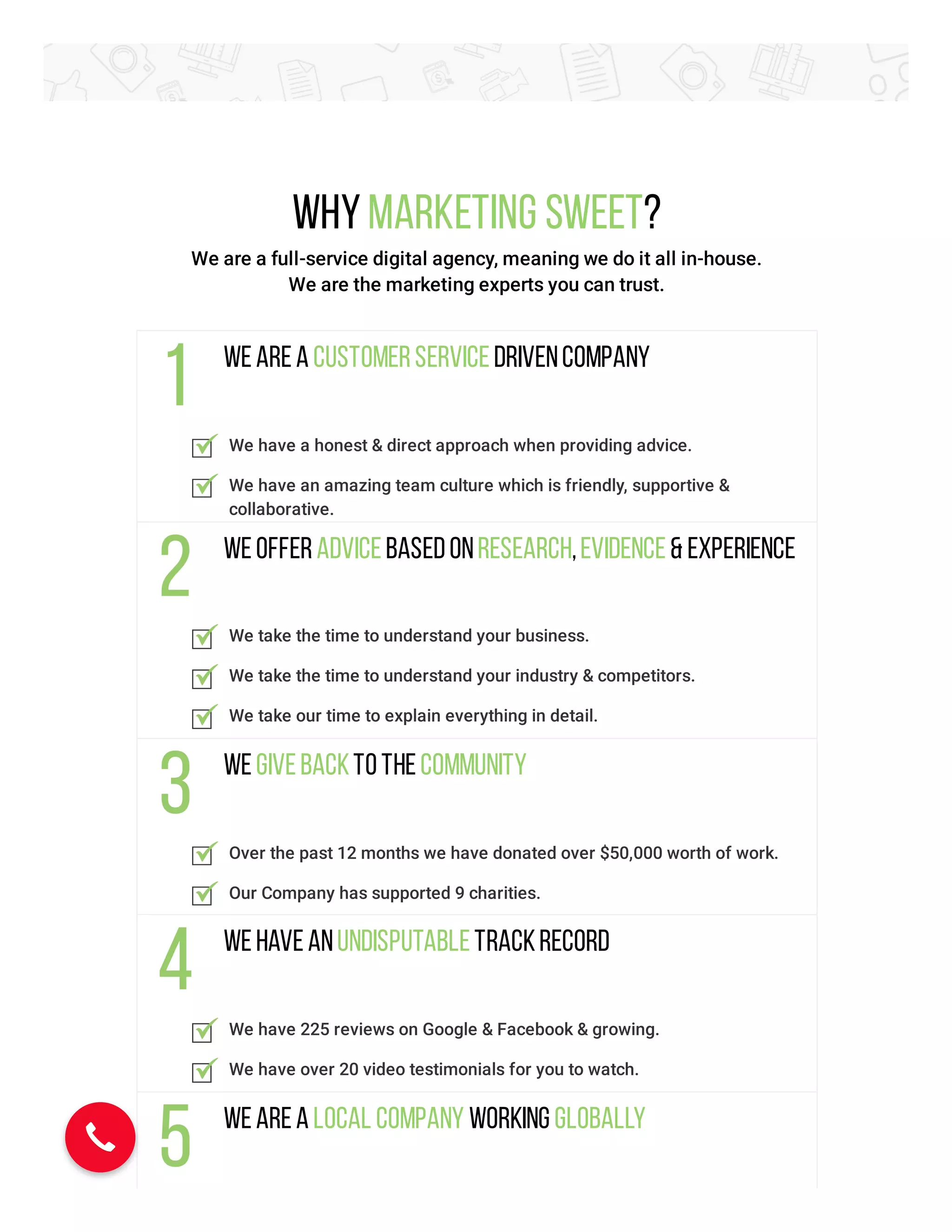 WhyMarketing Sweet?
We are a full-service digital agency, meaning we do it all in-house.
We are the marketing experts you can trust.
Weareacustomerservicedrivencompany
We have a honest & direct approach when providing advice.
We have an amazing team culture which is friendly, supportive &
collaborative.
Weofferadvicebasedonresearch,evidence& experience
We take the time to understand your business.
We take the time to understand your industry & competitors.
We take our time to explain everything in detail.
Wegivebacktothecommunity
Over the past 12 months we have donated over $50,000 worth of work.
Our Company has supported 9 charities.
Wehaveanundisputabletrackrecord
We have 225 reviews on Google & Facebook & growing.
We have over 20 video testimonials for you to watch.
Wearealocal company working globally
 
