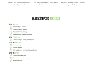 We have 100’s of reviews because our
clients love our work.
You can have confidence & peace of mind
with no fixed term contracts.
We are big on communication & keeping
you in the loop.
Our 5 Step SEO Process
Step 1: Plan
Step 2: Proposal
Step 3: Implement
Step 4: Report
Understand your business
Present competitor research
Present preliminary strategy
Present keyword list & search volumes
Create a strategy & submit your proposal
Finalise strategy
Optimise backend
Build pages, create content, add images & crawl
Generate report & analyse
Contact the client to discuss report
Adjust the strategy
 