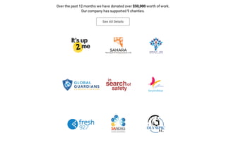 Over the past 12 months we have donated over $50,000 worth of work.
Our company has supported 9 charities.
See All Details
 