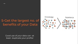 Good use of your data can -at
least- duplicate your profits!
 