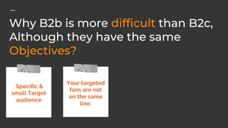 Specific &
small Target
audience
Your targeted
fans are not
on the same
line.
 