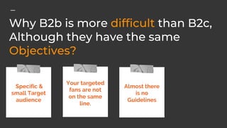 Specific &
small Target
audience
Your targeted
fans are not
on the same
line.
Almost there
is no
Guidelines
 