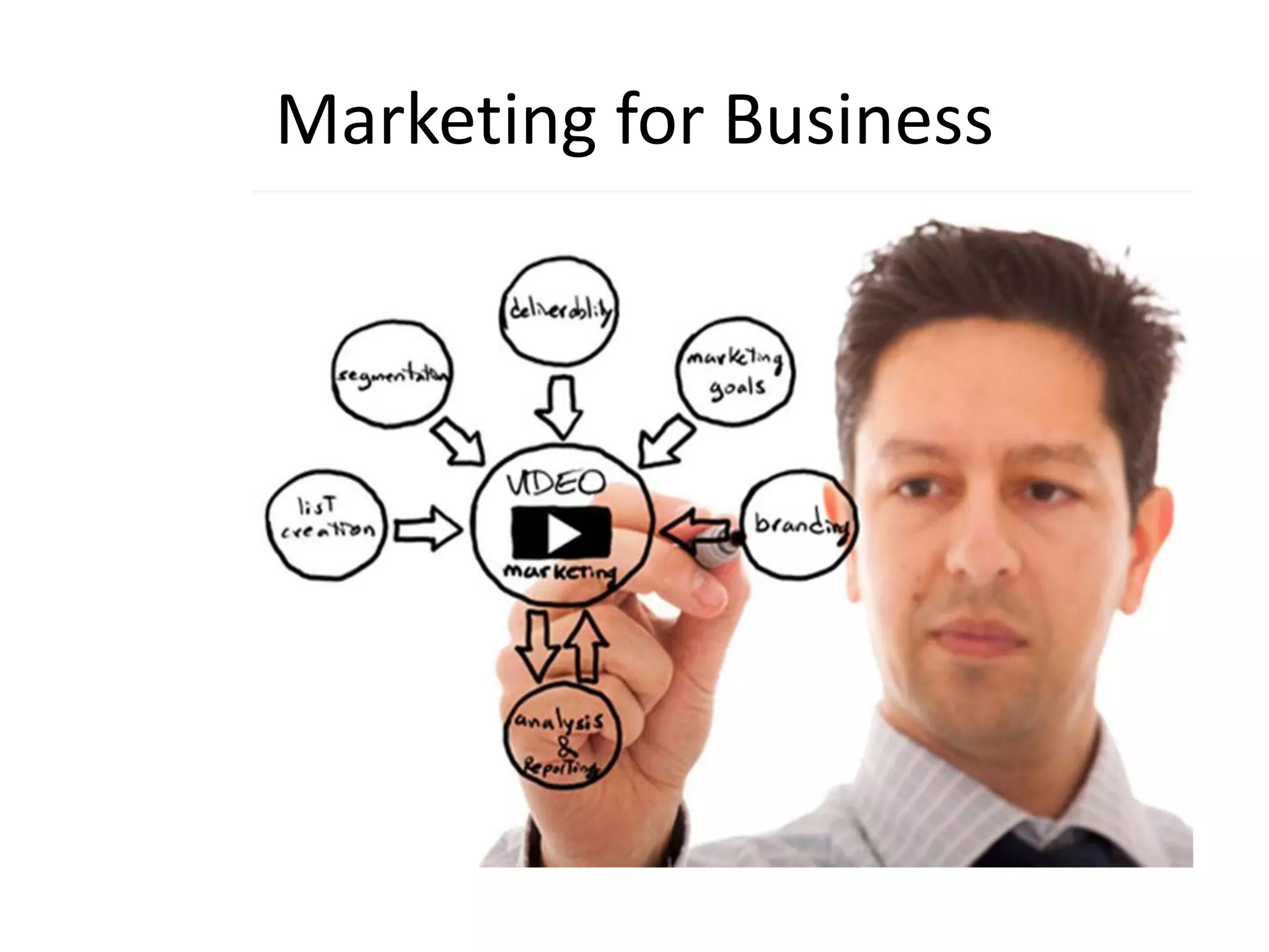 Marketing for Business