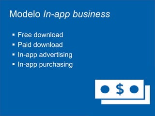 Modelo In-app business





Free download
Paid download
In-app advertising
In-app purchasing

 