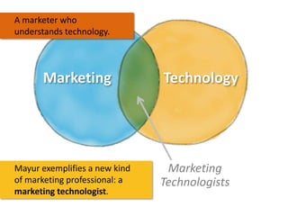 A marketer who
understands technology.

Marketing

Mayur exemplifies a new kind
of marketing professional: a
marketing tec...