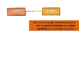 CIO

CMO
But it’s not enough. Marketing must be
able to wield technology as a native
capability in its strategy and tactic...