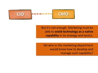 CIO

CMO
But it’s not enough. Marketing must be
able to wield technology as a native
capability in its strategy and tactic...