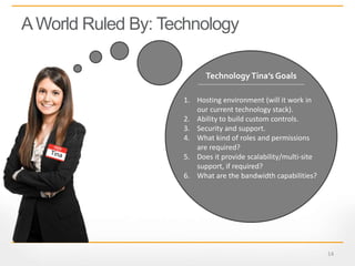 14
TechnologyTina’s Goals
1. Hosting environment (will it work in
our current technology stack).
2. Ability to build custom controls.
3. Security and support.
4. What kind of roles and permissions
are required?
5. Does it provide scalability/multi-site
support, if required?
6. What are the bandwidth capabilities?
AWorld Ruled By: Technology
 