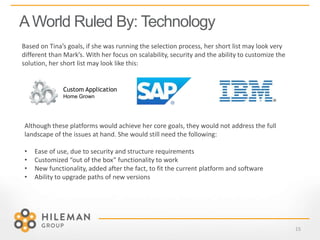 AWorld Ruled By: Technology
15
Based on Tina’s goals, if she was running the selection process, her short list may look very
different than Mark’s. With her focus on scalability, security and the ability to customize the
solution, her short list may look like this:
Although these platforms would achieve her core goals, they would not address the full
landscape of the issues at hand. She would still need the following:
• Ease of use, due to security and structure requirements
• Customized “out of the box” functionality to work
• New functionality, added after the fact, to fit the current platform and software
• Ability to upgrade paths of new versions
Custom Application
Home Grown
 