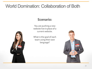 19
World Domination: Collaboration of Both
Scenario:
You are pushing a new
website live in place of a
current website.
What is the goal of each
team using their own
language?
 