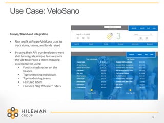 Use Case: VeloSano
24
Convio/Blackbaud integration
• Non-profit software VeloSano uses to
track riders, teams, and funds raised
• By using their API, our developers were
able to integrate unique features into
the site to a create a more engaging
experience for users:
• Funds raised tracker on the
header
• Top fundraising individuals
• Top fundraising teams
• Featured riders
• Featured “Big Wheeler” riders
 