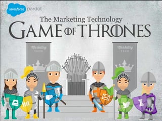 The Marketing Technology
Thrones
Marketing
T E C H
Marketing
T E C H
 