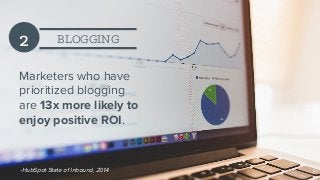 2 BLOGGING
Marketers who have
prioritized blogging
are 13x more likely to
enjoy positive ROI.
-HubSpot State of Inbound, 2014
 