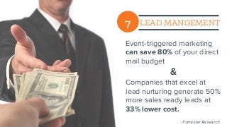 7 LEAD MANGEMENT
Event-triggered marketing
can save 80% of your direct
mail budget
&
Companies that excel at
lead nurturing generate 50%
more sales ready leads at
33% lower cost.
- Forrester Research
 