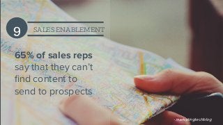 9 SALES ENABLEMENT
65% of sales reps
say that they can’t
ﬁnd content to
send to prospects
- marketingtechblog
 