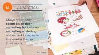12 ANALYTICS
CMOs report they
spend 8% of their
marketing budgets on
marketing analytics,
and expect to increase
this leve...