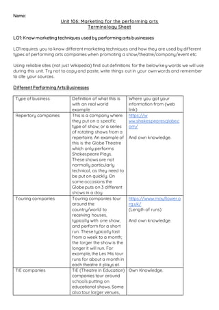 Name:
Unit 106: Marketing for the performing arts
Terminology Sheet
LO1: Know marketing techniques usedby performing arts businesses
LO1 requires you to know different marketing techniques and how they are used by different
types of performing arts companies when promoting a show/theatre/company/event etc.
Using reliable sites (not just Wikipedia) find out definitions for the below key words we will use
during this unit. Try not to copy and paste, write things out in your own words and remember
to cite your sources.
Different Performing Arts Businesses
Type of business Definition of what this is
with an real world
example
Where you got your
information from (web
link)
Repertory companies This is a company where
they put on a specific
type of show, or a series
of rotating shows from a
repertoire. An example of
this is the Globe Theatre
which only performs
Shakespeare Plays.
These shows are not
normally particularly
technical, as they need to
be put on quickly. On
some occasions the
Globe puts on 3 different
shows in a day.
https://w
ww.shakespearesglobe.c
om/
And own knowledge.
Touring companies Touring companies tour
around the
country/world to
receiving houses,
typically with one show,
and perform for a short
run. These typically last
from a week to a month;
the larger the show is the
longer it will run. For
example, the Les Mis tour
runs for about a month in
each theatre it plays at.
https://www.mayflower.o
rg.uk/
(Length of runs)
And own knowledge.
TiE companies TiE (Theatre in Education)
companies tour around
schools putting on
educational shows. Some
also tour larger venues,
Own Knowledge.
 