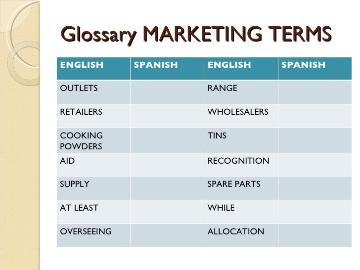 Marketing terms