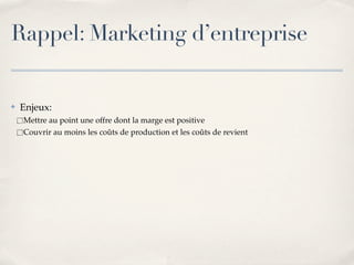 Marketing Territorial