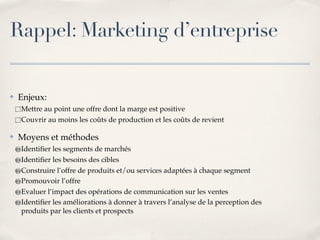 Marketing Territorial