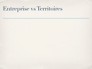 Marketing Territorial