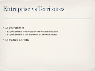 Marketing Territorial